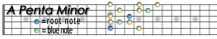 A penta minor 1.jpg